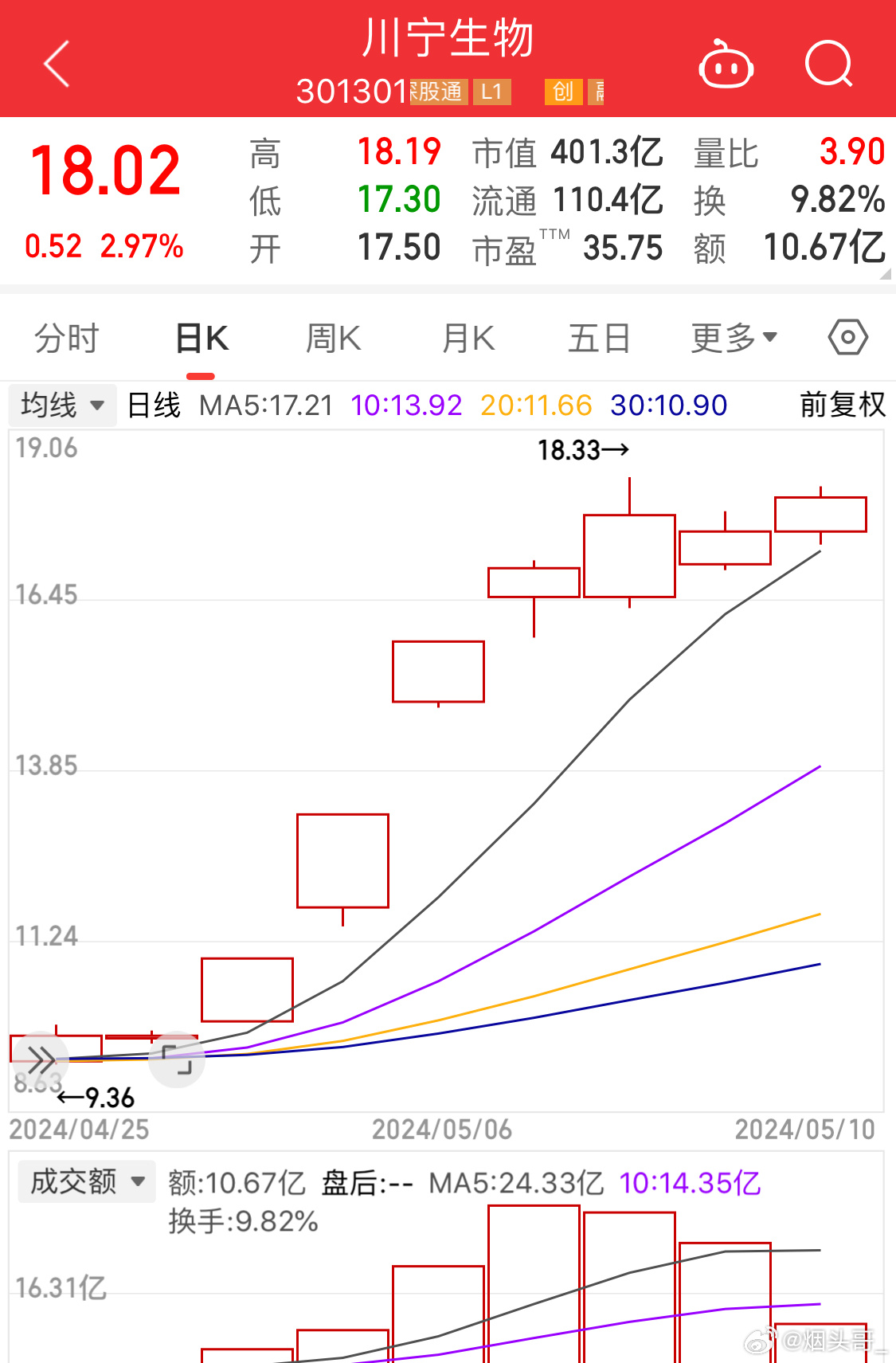 川寧生物最新動(dòng)態(tài)，變化中的力量與勵(lì)志之旅的進(jìn)展