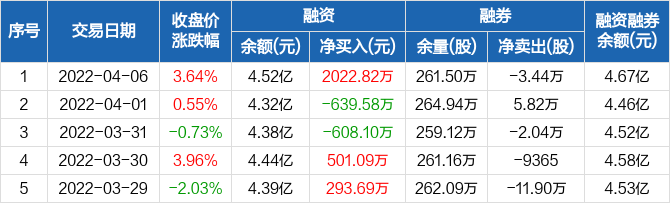 金螳螂股票最新消息,金螳螂股票最新消息，蛻變的力量，學(xué)習(xí)與自信的交響曲