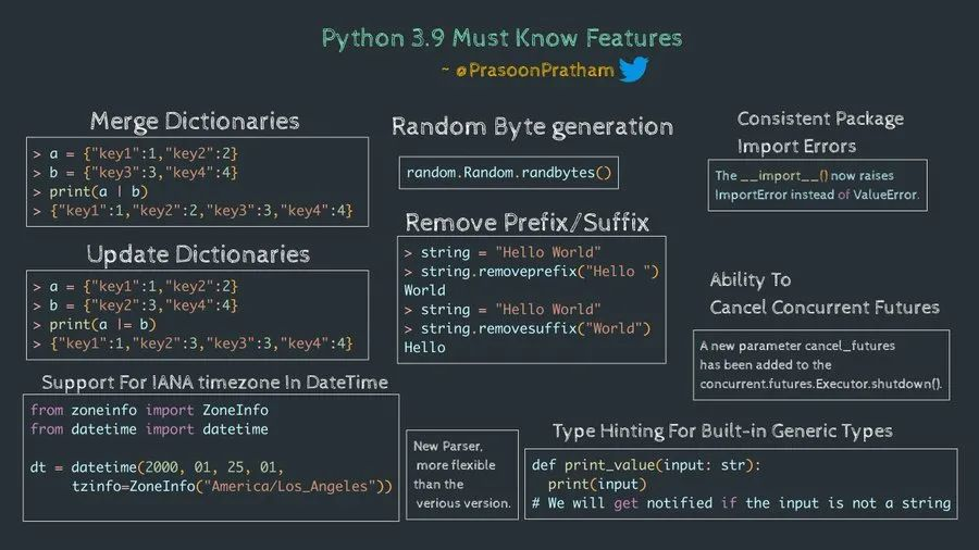 python最新版本是多少,Python最新版本探索，科技的新紀(jì)元，改變生活的力量