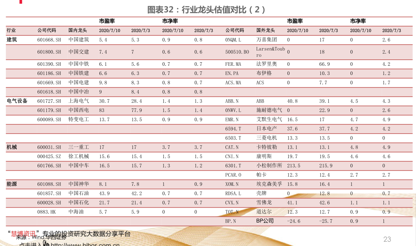 最新社保持倉股票，自然美景的心靈之旅探索