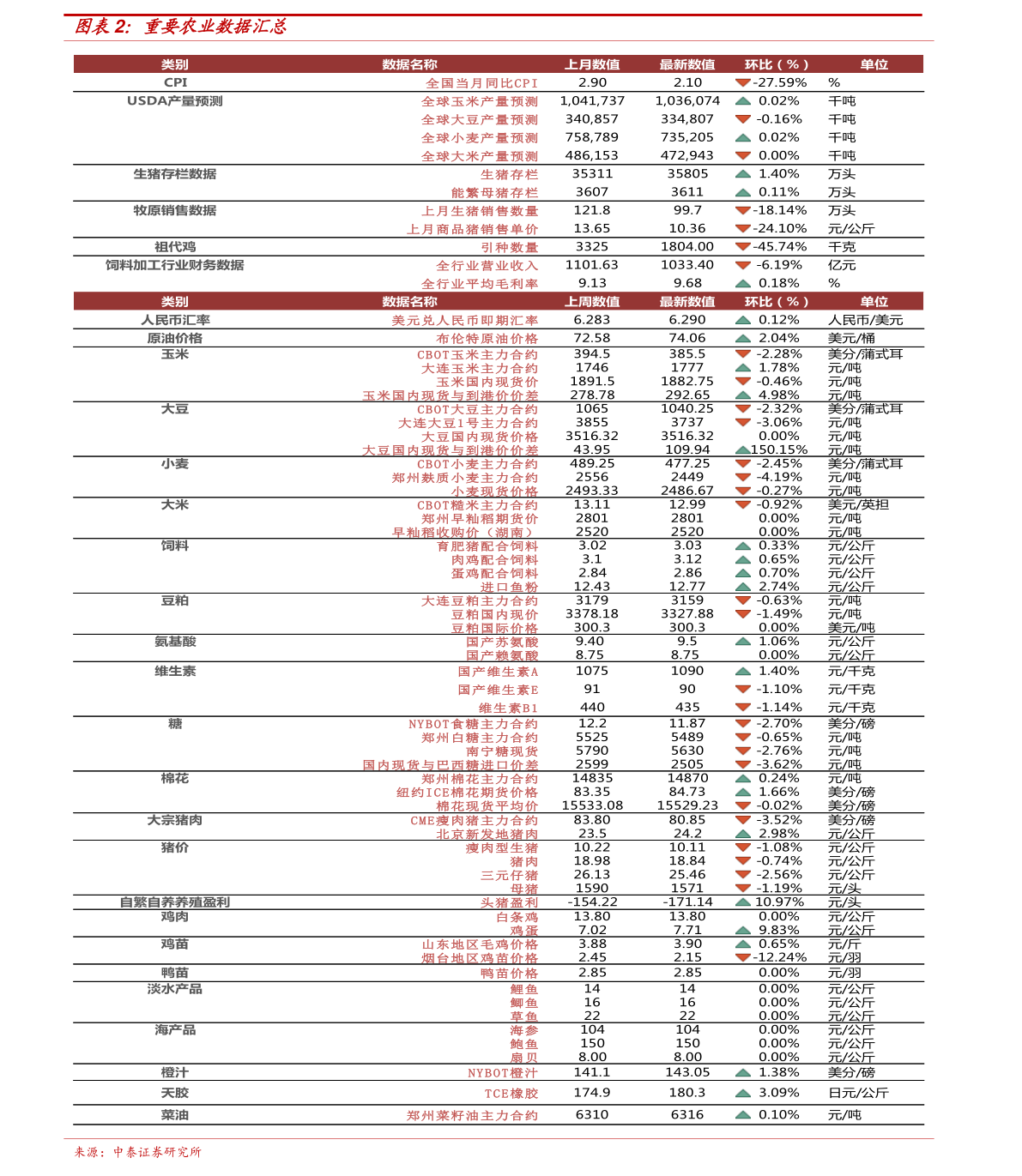 7503次列車時刻表最新,7503次列車時刻表最新論述