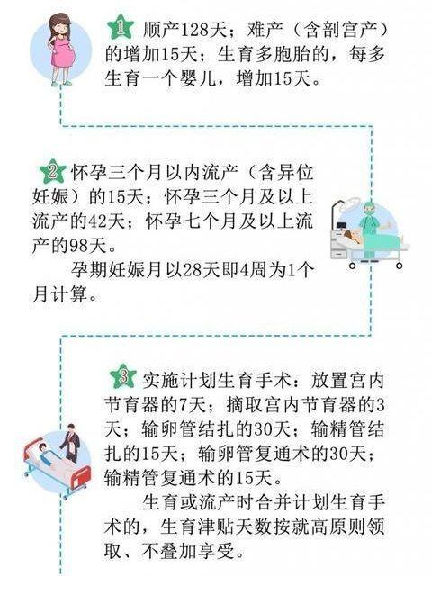 打胎最新國家規(guī)定,打胎最新國家規(guī)定，一場尋找內(nèi)心平靜的綠色旅行