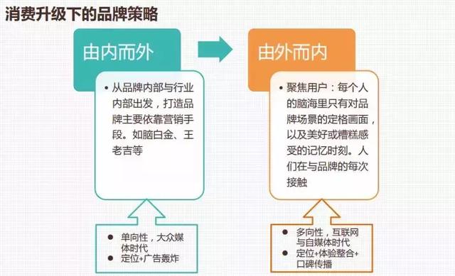 最新商業(yè)模式100個案例,最新商業(yè)模式案例解析（一），探尋100個創(chuàng)新案例的啟示