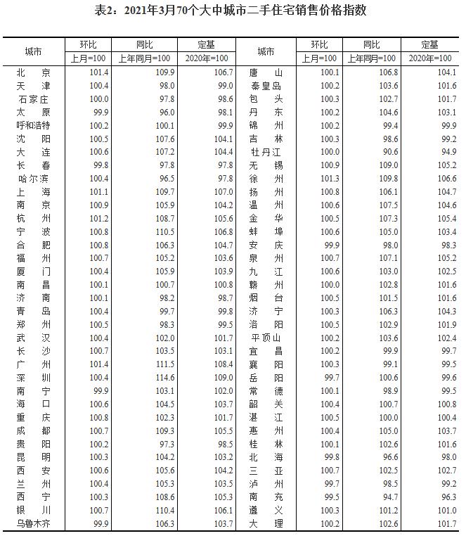 第2924頁