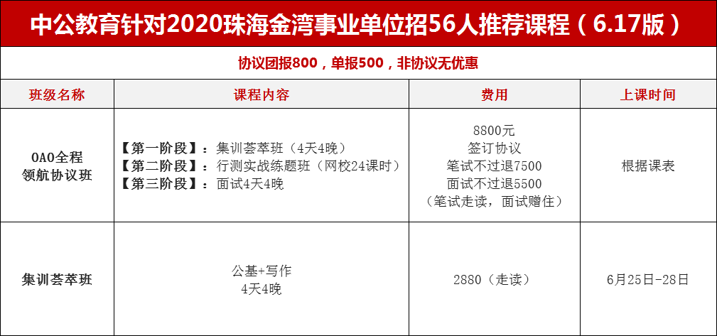 珠海市干部最新任免及其探討分析