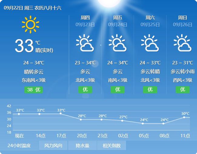 全國最新天氣預(yù)報(bào)視頻,全國最新天氣預(yù)報(bào)視頻，小巷深處的神秘氣象小站