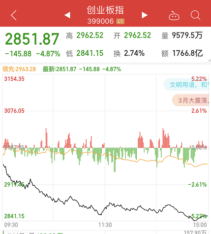 今日最新凈值揭曉，519066基金凈值查詢，你的投資狀況如何？