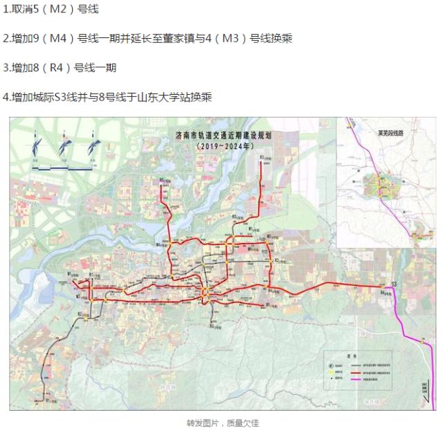 濟(jì)南地鐵規(guī)劃詳解，最新規(guī)劃圖及步驟指南（初學(xué)者與進(jìn)階用戶參考）