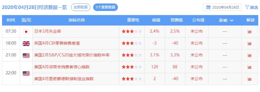 白銀最新價格走勢圖，科技展現(xiàn)與生活融合的新動態(tài)