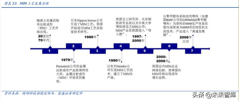 信維通信引領(lǐng)科技潮流，革新生活體驗的最新消息