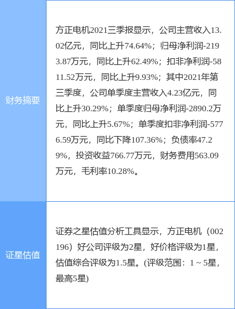 方正電機最新動態(tài)獲取與理解指南