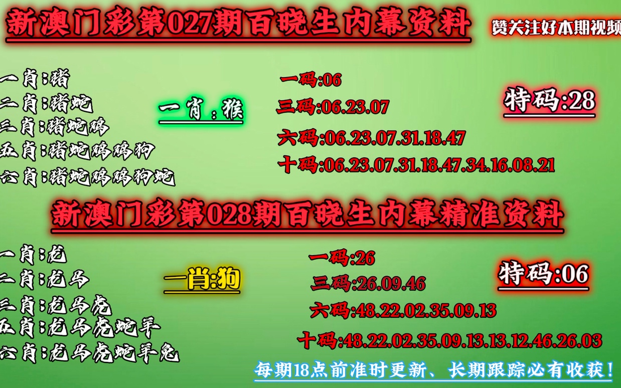 澳門(mén)今晚必中一肖一碼90—20,實(shí)地驗(yàn)證研究方案_HGF25.808觸感版