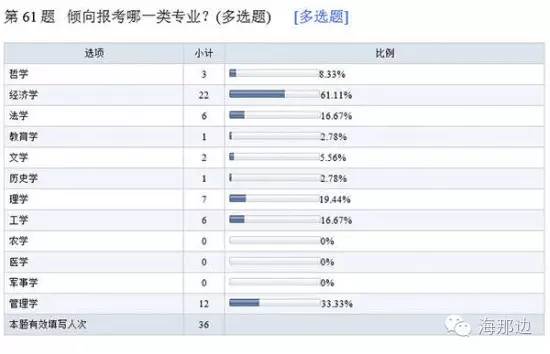 62669cc澳彩資料大全2020期,專業(yè)調(diào)查具體解析_HTL25.987妹妹版