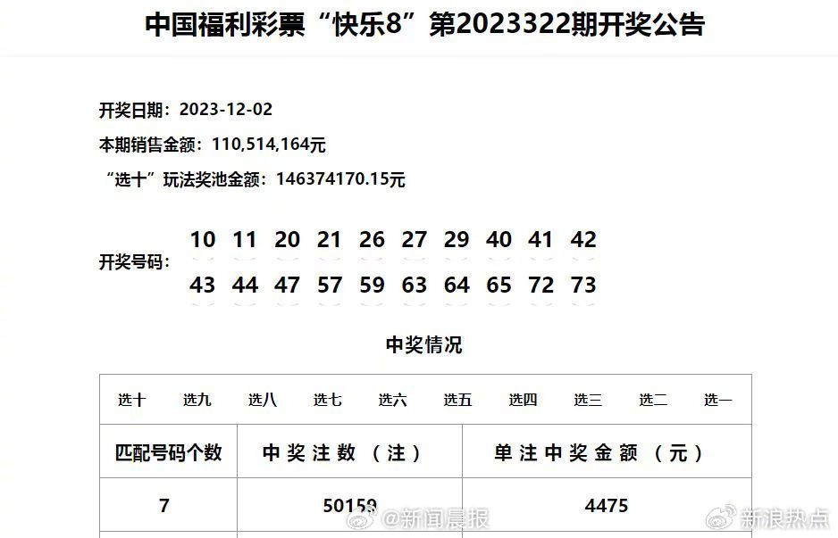 澳門六星彩開獎(jiǎng)號(hào)碼結(jié)果,實(shí)證分析詳細(xì)枕_VUP51.154高清晰度版