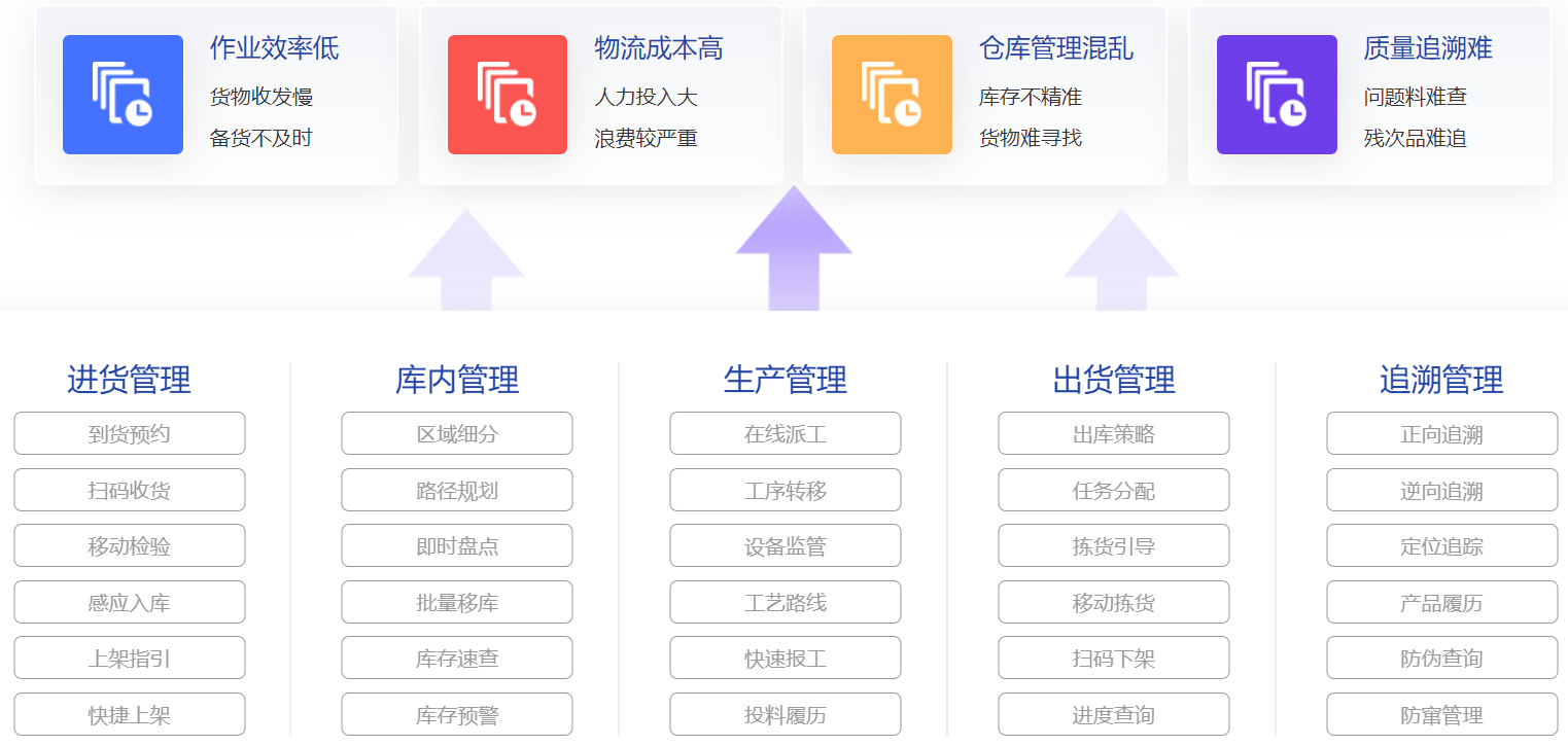 天下彩天資料大全,系統(tǒng)分析方案設(shè)計(jì)_TAW25.854明星版