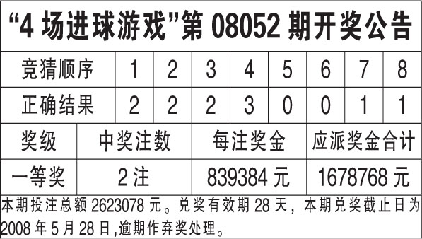 2024香港開獎(jiǎng)結(jié)果記錄及查詢(嗶哩嗶哩)67期,統(tǒng)計(jì)數(shù)據(jù)詳解說明_HBC25.712家居版