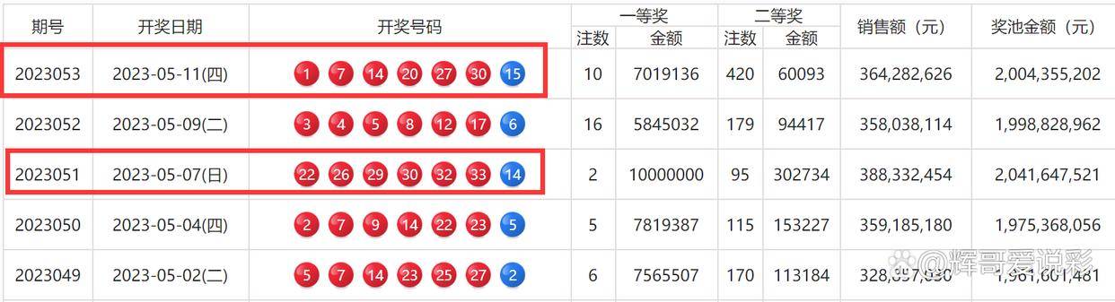 新澳門王牌,詳細(xì)數(shù)據(jù)解讀_TQE51.854復(fù)古版