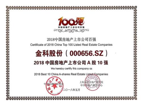 金科股份股吧最新消息解析，初學(xué)者與進(jìn)階用戶指南
