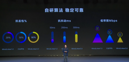 微信新功能引領(lǐng)智能互動(dòng)新時(shí)代，科技與生活的完美融合