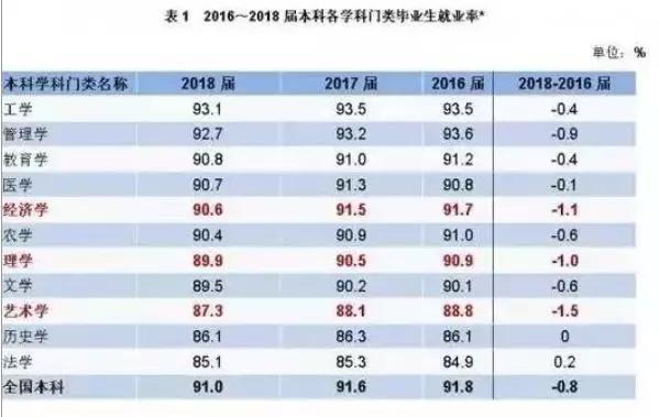 寶平建筑工程 第782頁