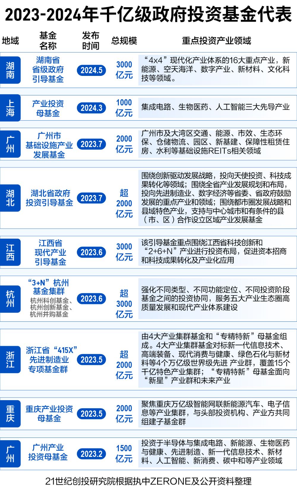 新澳精準(zhǔn)資料免費(fèi)提供52期,標(biāo)準(zhǔn)執(zhí)行具體評(píng)價(jià)_YEO38.590本地版