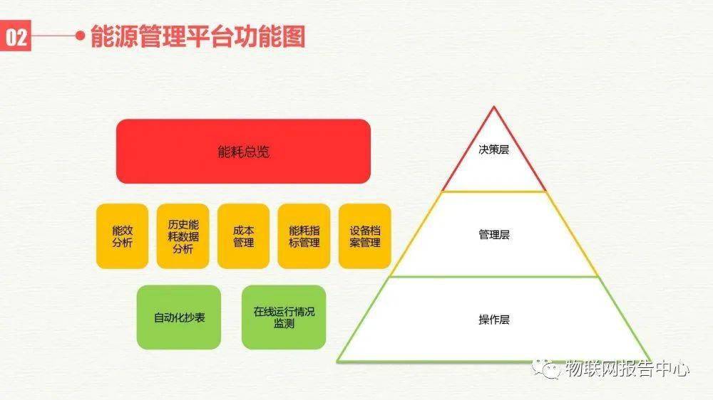 2023新澳精準(zhǔn)資料免費(fèi),深究數(shù)據(jù)應(yīng)用策略_IYX38.794穿戴版