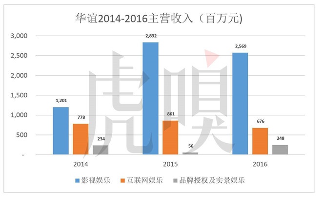 寶平建筑工程 第777頁(yè)