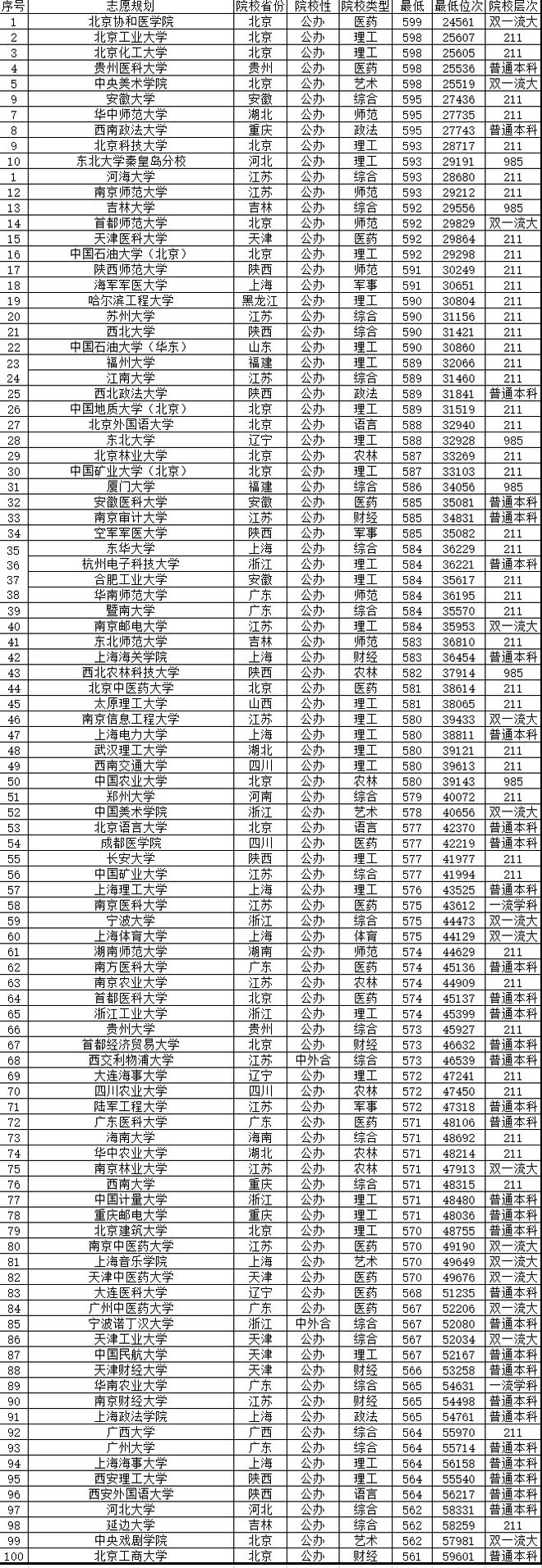 新澳天天開(kāi)獎(jiǎng)資料大全600tK,最新研究解讀_CFL38.141資源版