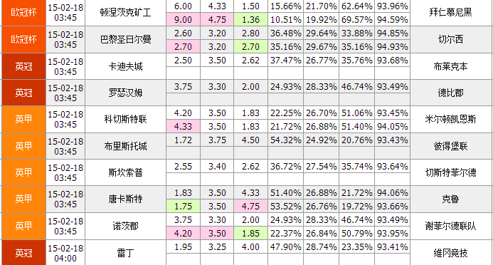 62827澳彩資料2024年最新版,快速問題解答_GGC38.522數(shù)字處理版