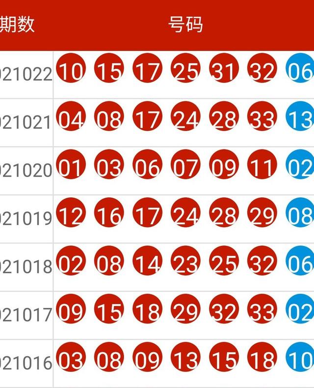 2024新澳今晚開獎(jiǎng)號(hào)碼139,投資回收期_RCG38.850高效版