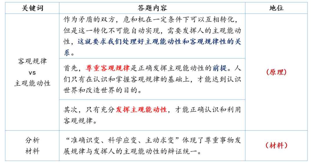 黃大仙三肖三碼必中肖,可依賴操作方案_JRY38.551效率版