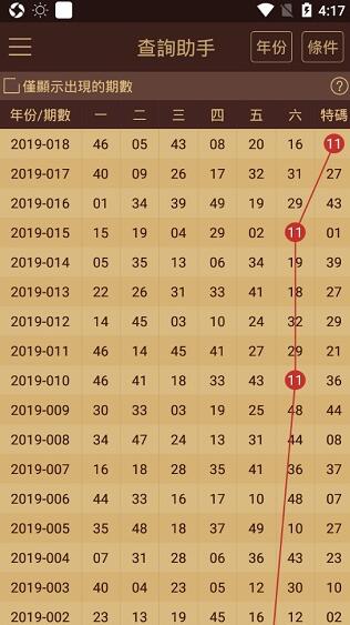 澳門2023管家婆免費(fèi)開(kāi)獎(jiǎng)大全,專業(yè)解讀評(píng)估_BOR38.241神秘版