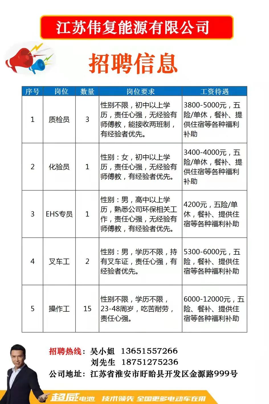 新浦最新招聘信息揭秘，啟程探索自然美景之旅！