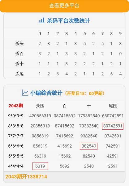 今晚新澳門開獎(jiǎng)結(jié)果查詢9+,機(jī)制評(píng)估方案_JXN47.658聲學(xué)版