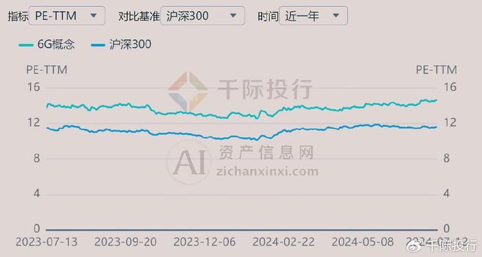 第2952頁