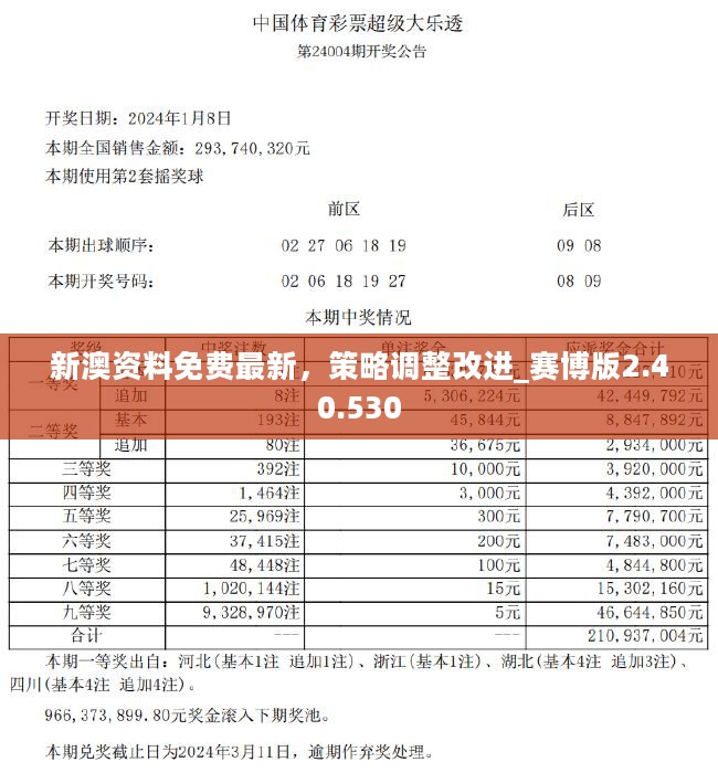 新澳2024今晚開獎君資料,實證分析詳細(xì)枕_EZY83.394旗艦款