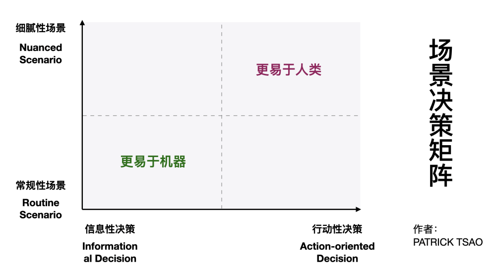 沈臥和折微，高科技產(chǎn)品革新引領(lǐng)生活體驗(yàn)新篇章