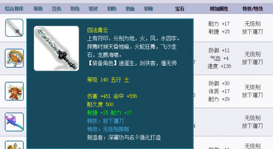 新澳六叔精準資料大全,精準分析實踐_YHV94.460專業(yè)版