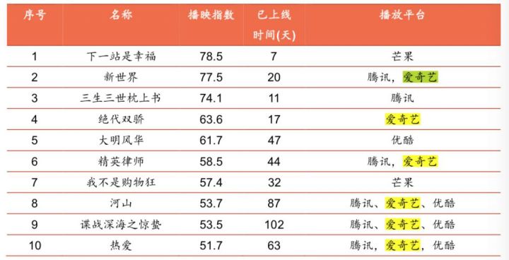 澳彩2021年全年綜合資料626969,精準分析實踐_SRO47.690原型版