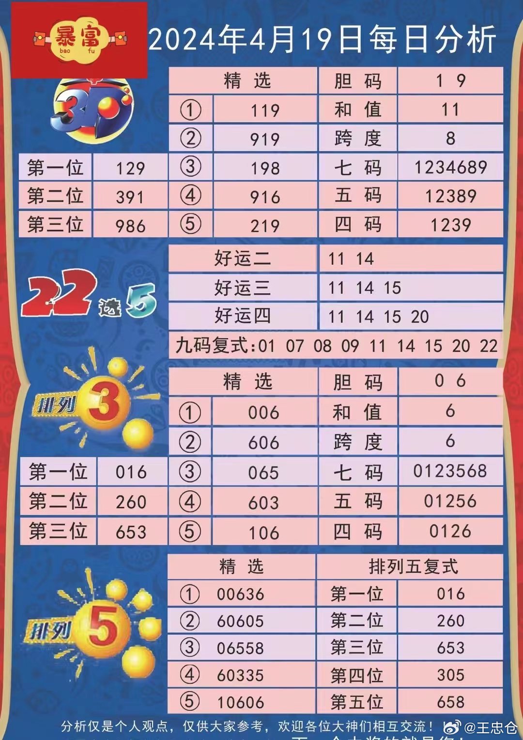 6合和彩玩法規(guī)則,目前現(xiàn)象解析描述_ZLW47.643SE版