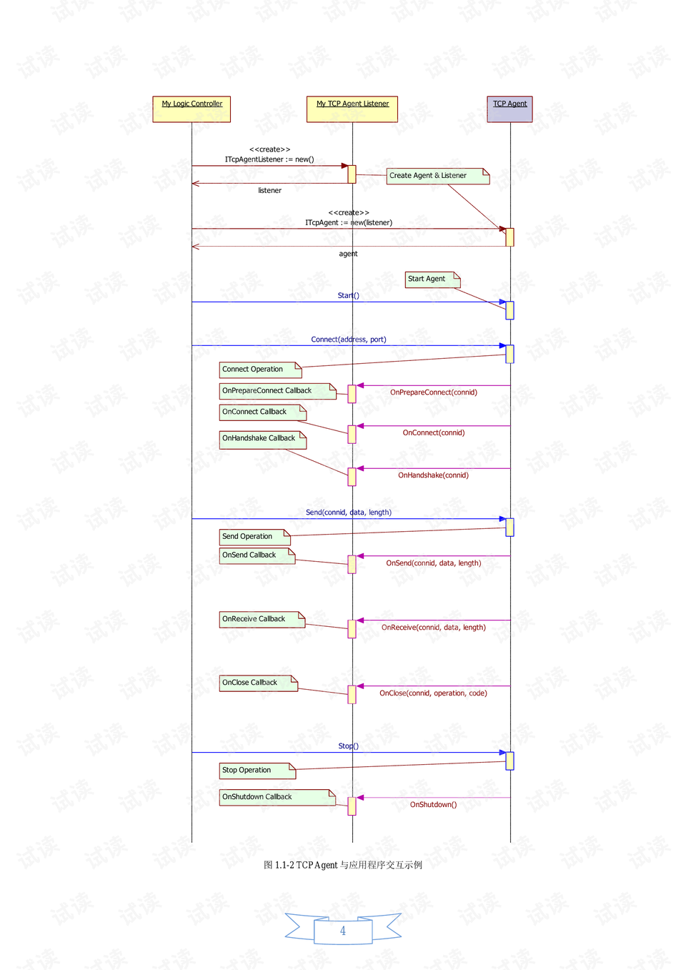 探索自然美景之旅，尋找內(nèi)心的平和——分組探索最新版四組活動(dòng)指南