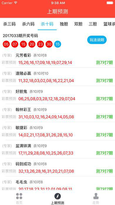 新澳門彩最新開獎(jiǎng)記錄28鼠,操作實(shí)踐評(píng)估_WZA83.199專業(yè)版
