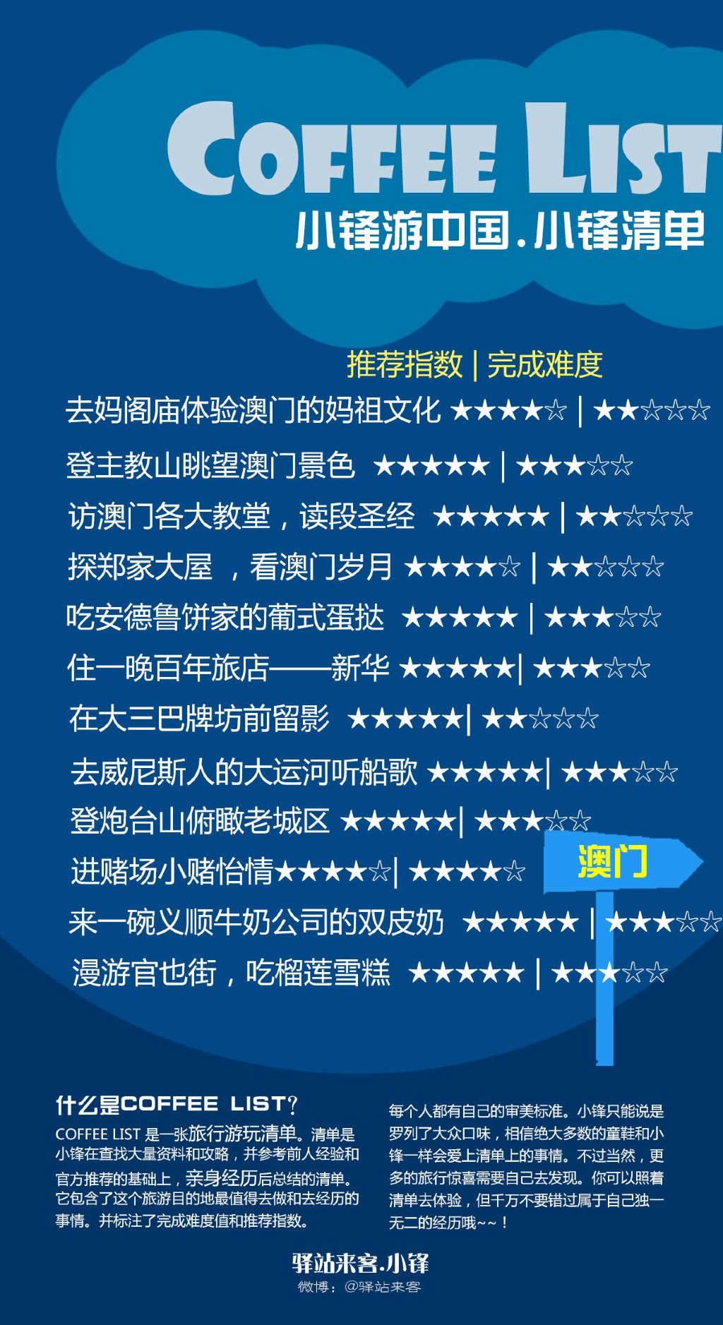澳門正版資料大全資料貧無擔(dān)石,策略調(diào)整改進(jìn)_VRE83.320閃電版