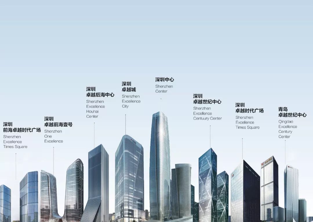 安聯(lián)國際中心最新動態(tài)，科技引領(lǐng)未來，卓越體驗開啟新紀元