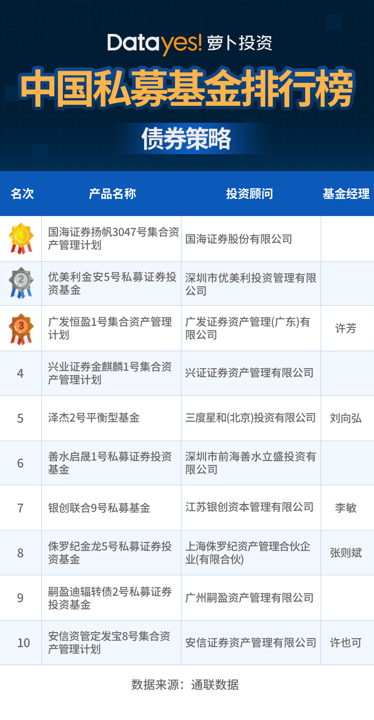 澳門最精準(zhǔn)最準(zhǔn)的龍門,實地驗證數(shù)據(jù)計劃_Prime12.119-7