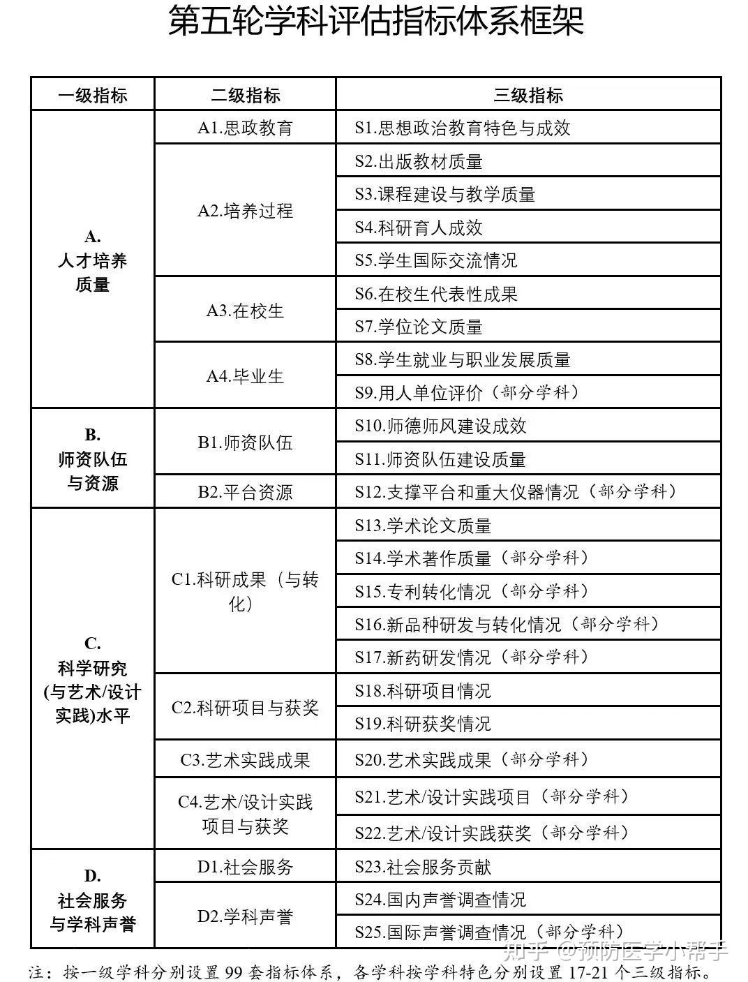 新澳天天開獎(jiǎng)資料大全最新版,穩(wěn)定評(píng)估計(jì)劃_nShop2.979-1