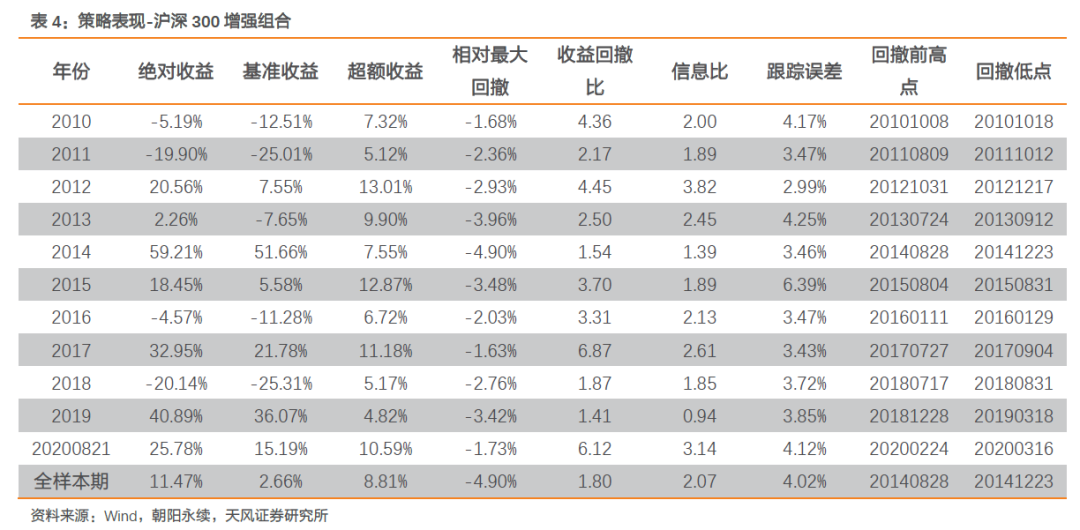 2024香港歷史開獎(jiǎng)結(jié)果,精準(zhǔn)分析實(shí)施步驟_經(jīng)典版20.555-5