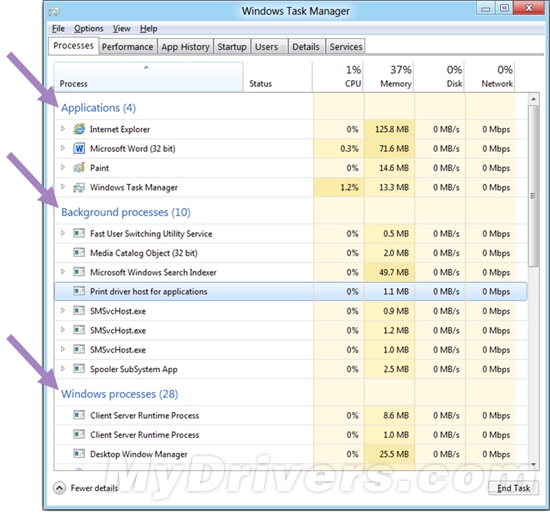 澳門今期今晚四不像,實(shí)證說明解析_Windows6.584-8