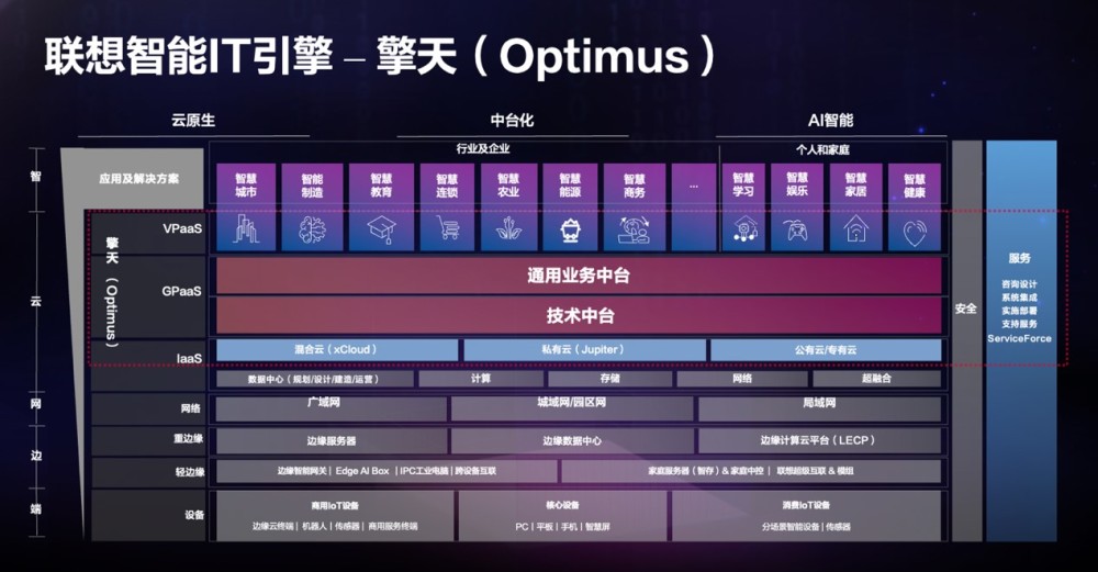 2024新澳門正版免費(fèi)正題,數(shù)據(jù)解析計(jì)劃導(dǎo)向_高級款41.725-7