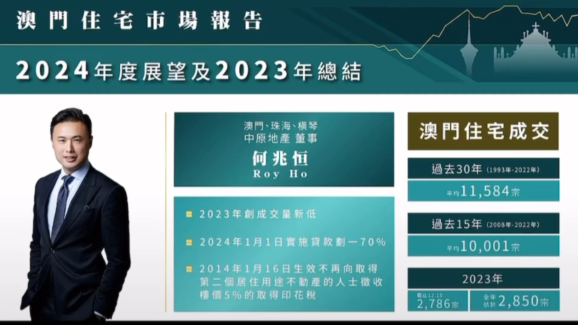 2024新澳門正版免費(fèi)資本車,詮釋評估說明_社交版54.984-4